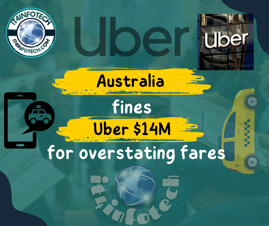 Uber fined by Australian Court