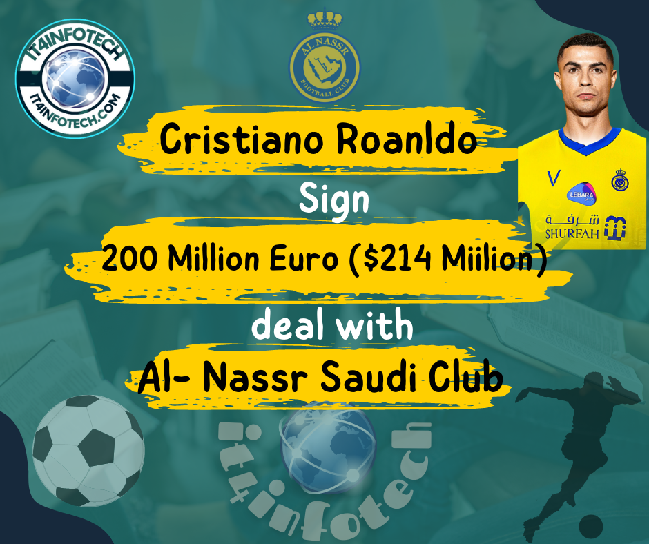Cristiano Ronaldo Record Deal