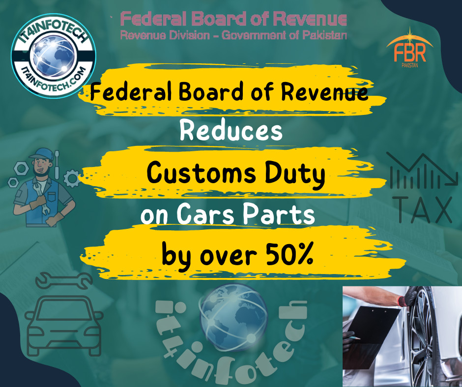 FBR Reduces Custom Duty