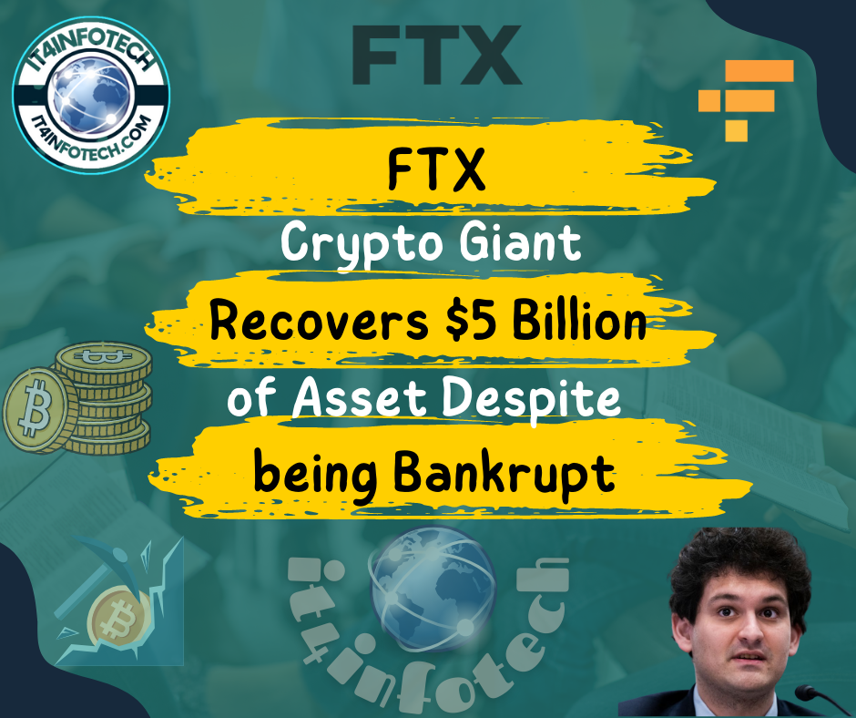 FTX Recovered $5 Billion Assets