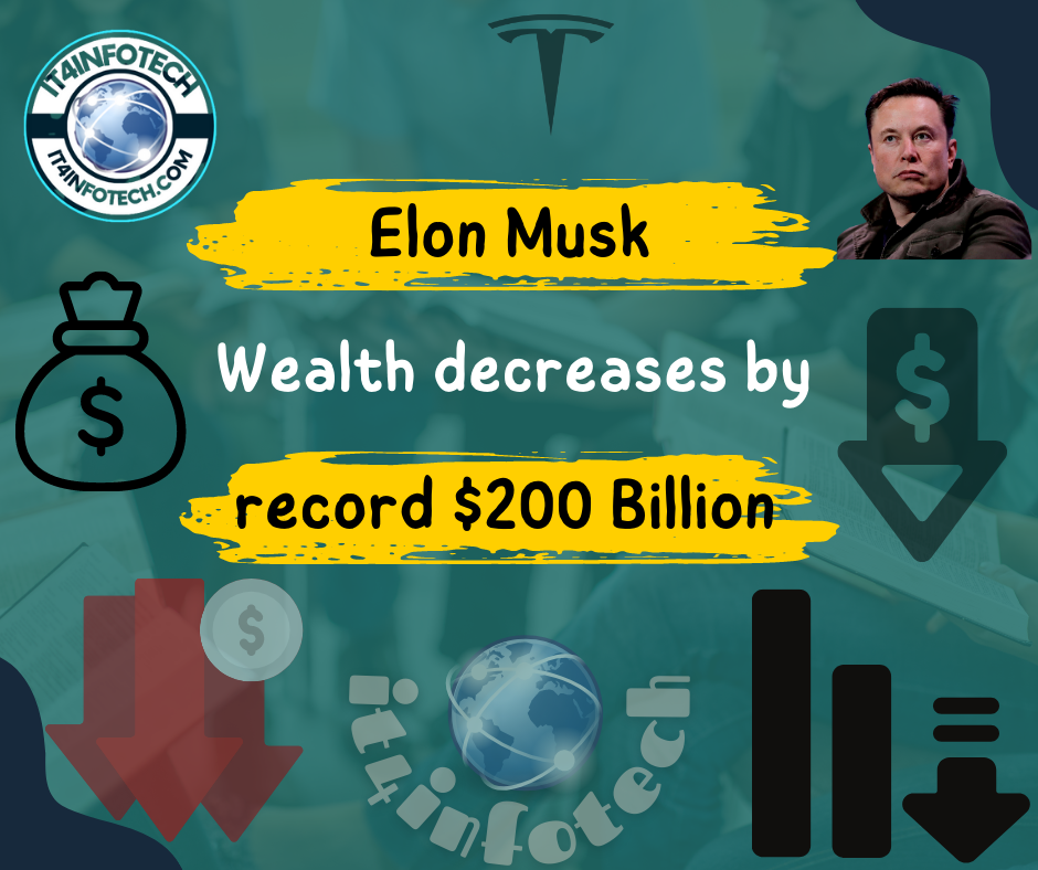 Elon Musk Loses $200 Billion