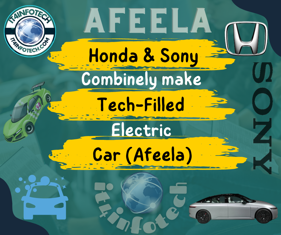 AFEELA Car by sony and honda