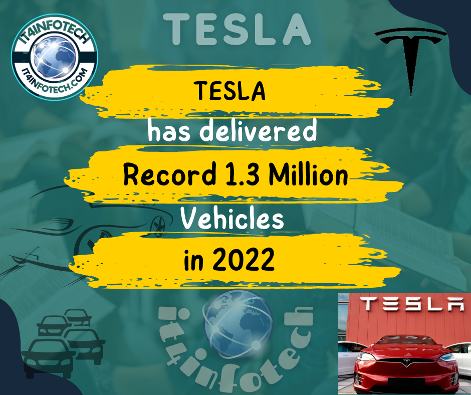 TESLA delivered Record Vehicles