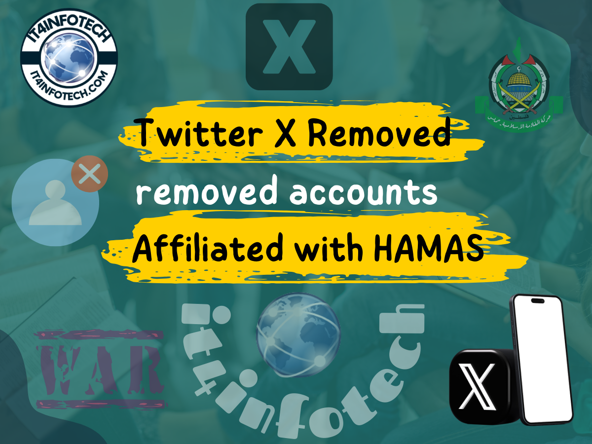 Twitter X removed Accounts